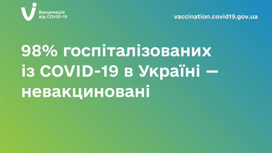 98% ГОСПІТАЛІЗОВАНИХ ІЗ COVID-19 В УКРАЇНІ — НЕВАКЦИНОВАНІ